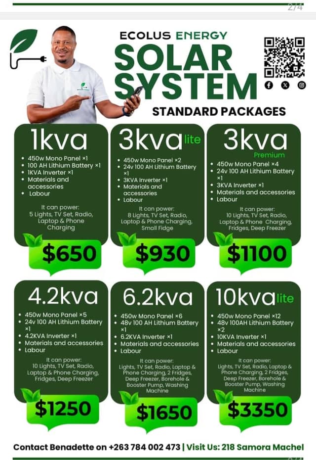 Go Green Go Solar with Ecolus Energy