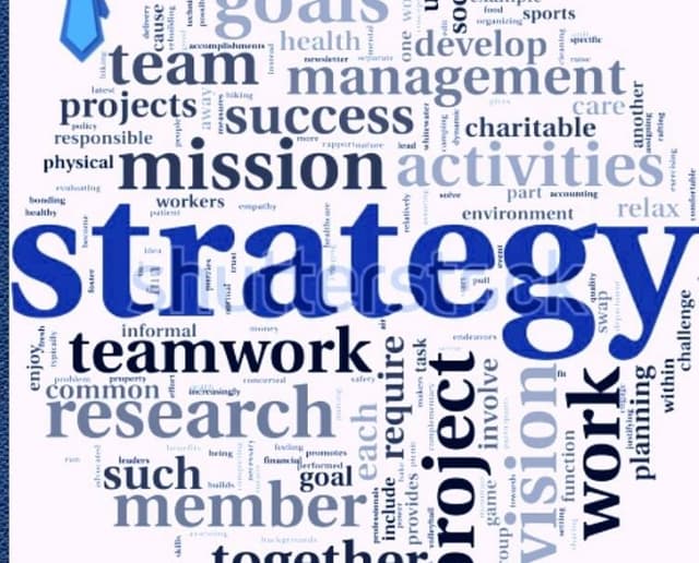 Strategic Agile Global Pvt