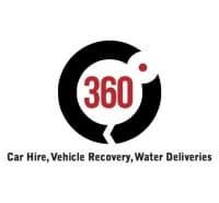 Three Sixty Degree Trading