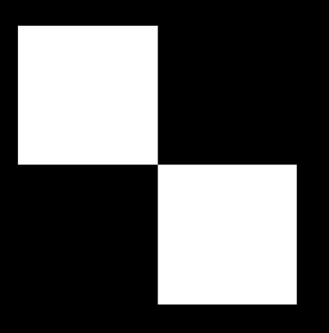 Tsoro Technologies Pvt Ltd